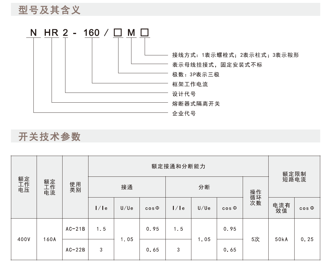 熔斷器|隔離開(kāi)關(guān)|母線(xiàn)系統